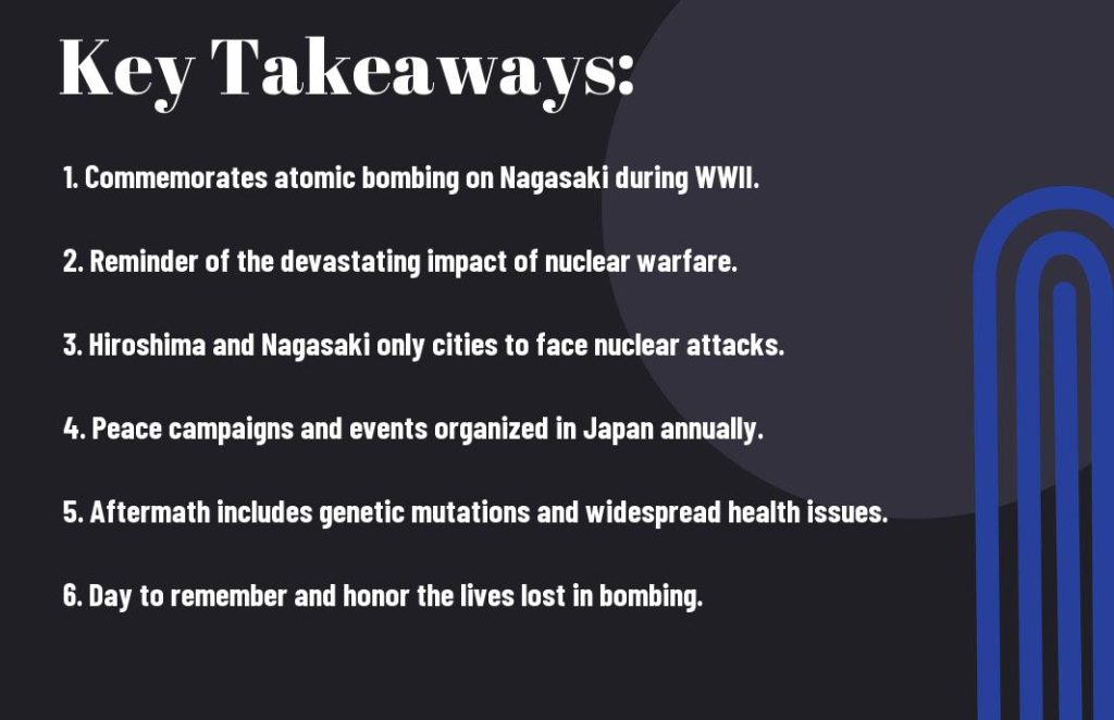 Nagasaki Day: A Day to Reflect, Empathize, and Advocate for Peace